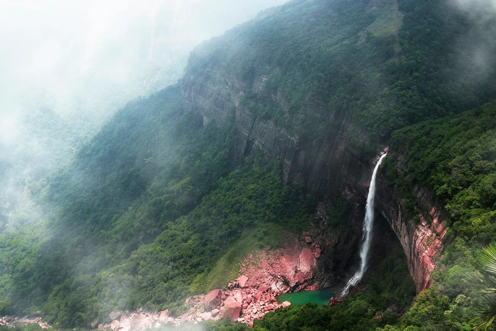 Meghalaya Tour Packages