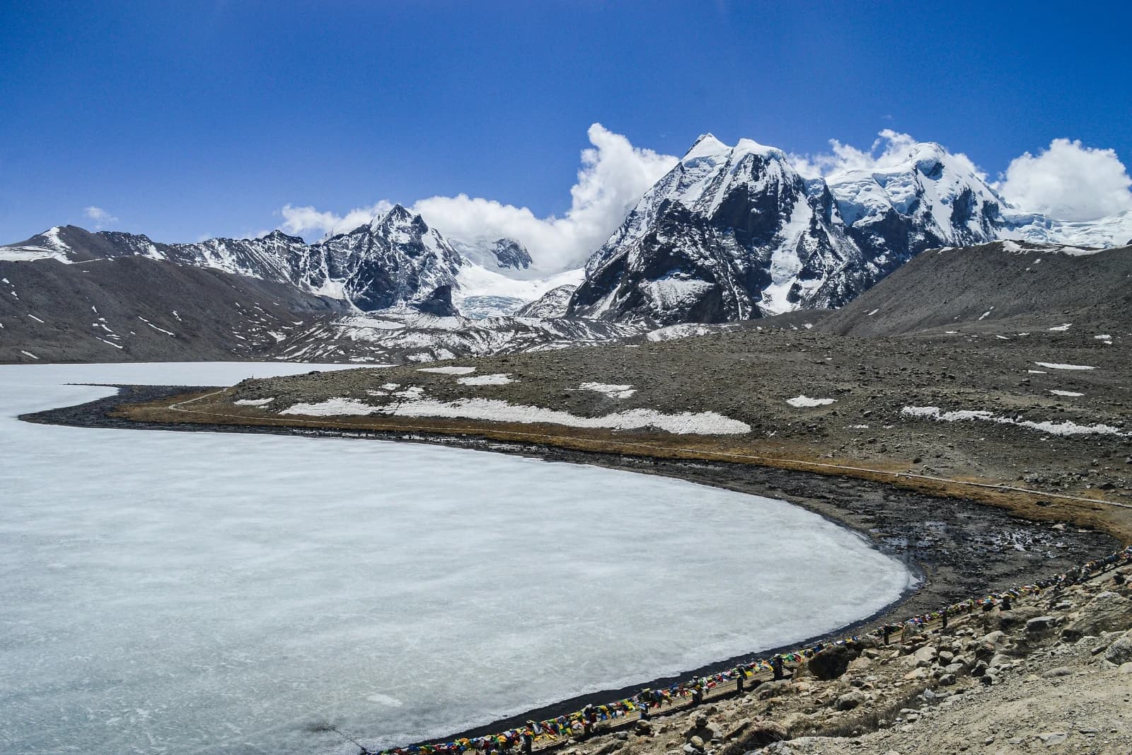 Sikkim Tour Packages